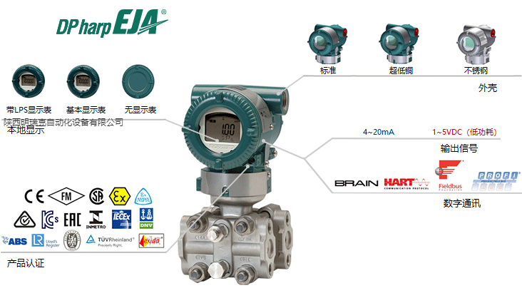 Yokogawa横河EJA120E微差压变送器1